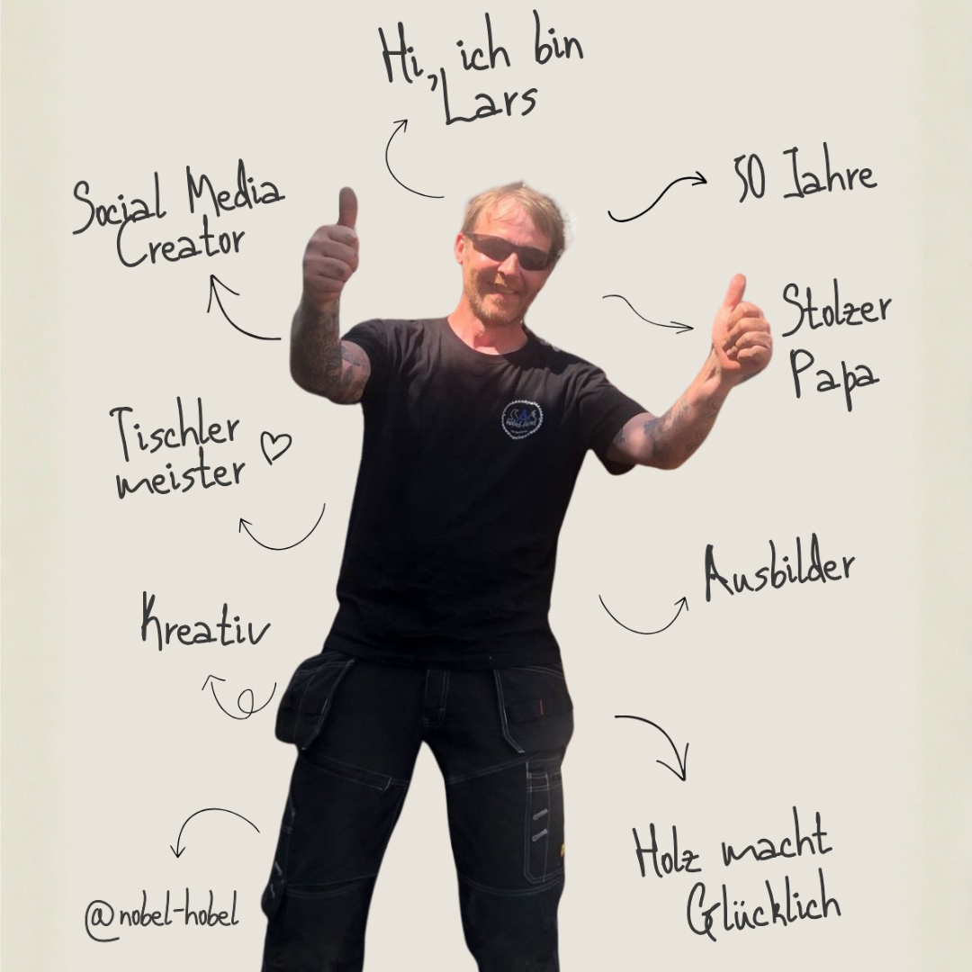 Wer steckt hinter Nobel-Hobel
